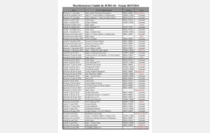 Différentes manifestations 2016